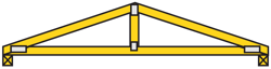 King Post Truss
